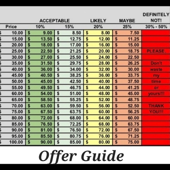 Brand New In Box Wayland Love Fountain - Picture 7 of 8